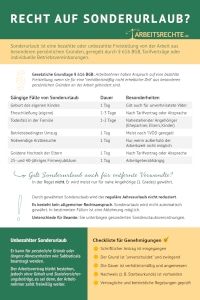 sonderurlaub-handout-vorschau